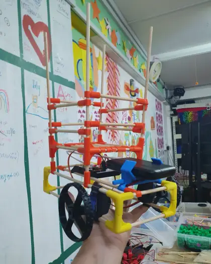 Held up to the whiteboard